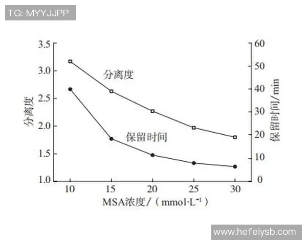 南京网球队速度表现分析及其对比赛成绩的影响探讨